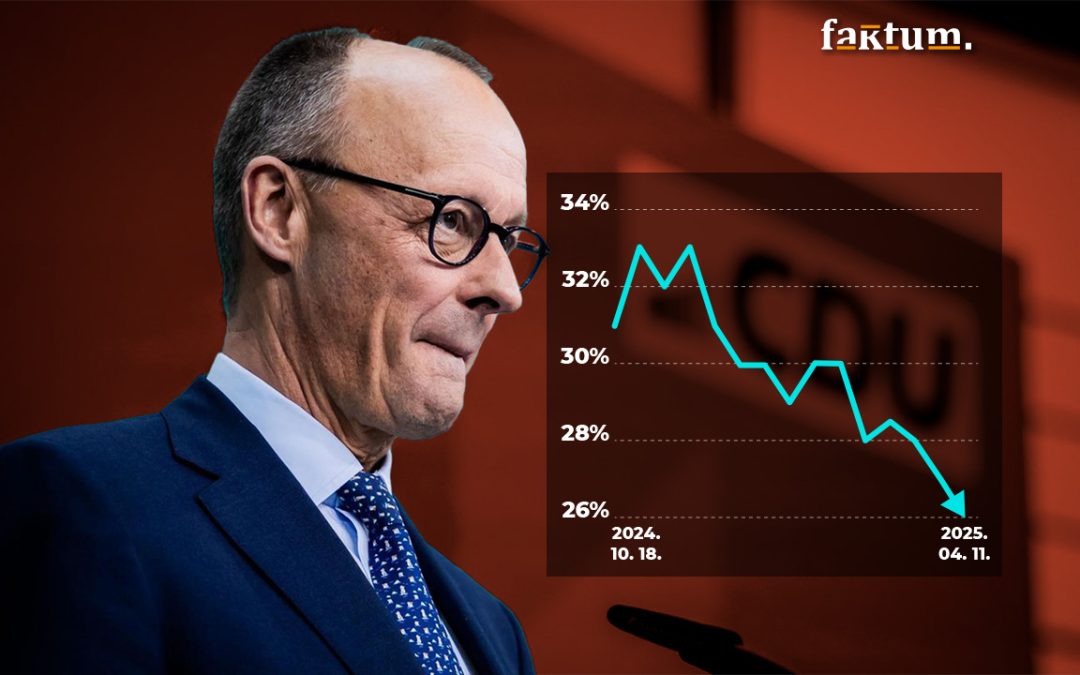 Zuhan a CDU, megállíthatatlan az AfD menetelése – mi áll a német belpolitikai átrendeződés hátterében?