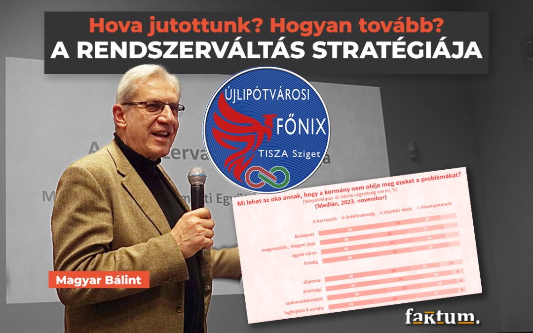 Magyar Bálint nyelvpolitikai harca leágazik a Tisza környezetébe is – Hogyan épül Magyar Péter kommunikációja egy régi balliberális stratégia alapjaira?