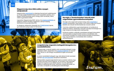 Hiányzik az ing? – Változóban az ukrajnai menekültek segélyezésének társadalmi megítélése