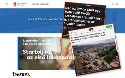 Propaganda melléktermék vagy széles érdeklődést kiváltó lehetőség az Otthon Start Program?