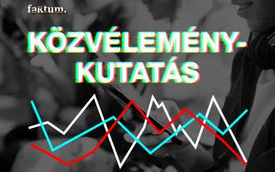 Hogyan torzítanak – vagy torzítanak-e egyáltalán – a közvélemény-kutatások?