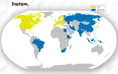 Eljött a világgazdaság új korszaka – Valóban tovább erősödtek a BRICS-országok?