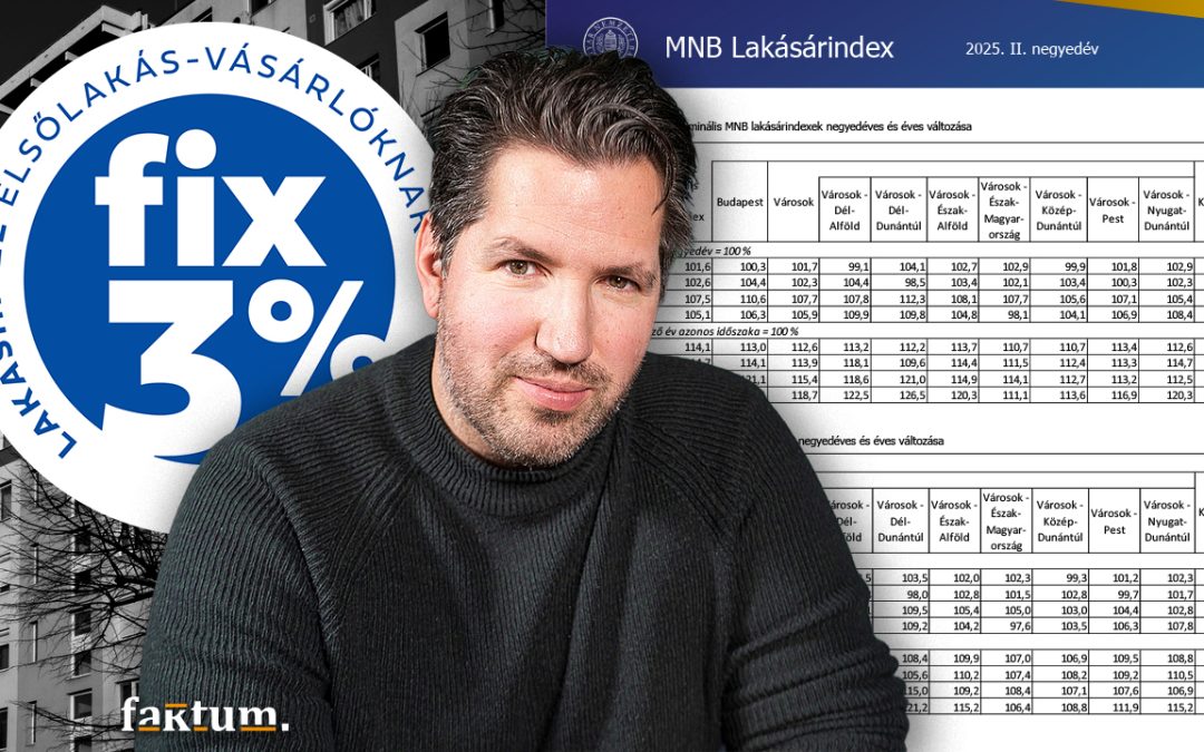 Valóban többet visz az Otthon Start, mint hoz? Retrospektív fact check az MNB friss lakásárindexe alapján