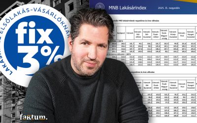 Valóban többet visz az Otthon Start, mint hoz? Retrospektív fact check az MNB friss lakásárindexe alapján
