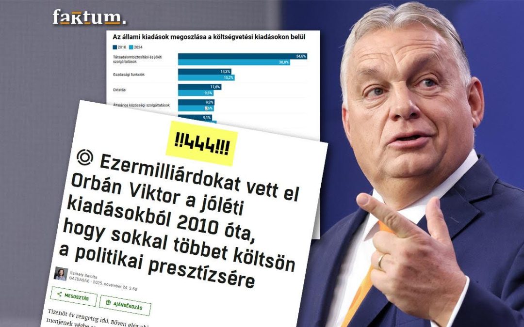 Jólét vagy presztízs?- A 444 és a költségvetési kiadások szerkezete