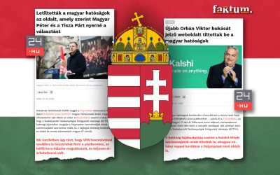 Fogadási piacok, politikai narratívák és a valóság: mit nem mondott el a 24.hu?