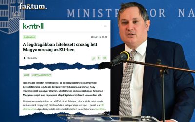 Mennyire drága Magyarország finanszírozása?