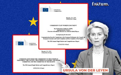 Versenyképességi fordulat vagy stagnálás? – Mit mutatnak a számok Ursula von der Leyen második ciklusáról