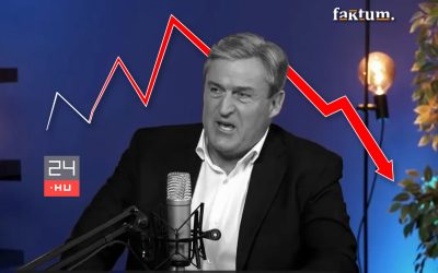 Sarkított számok, eltérő modellek – miért félrevezető Kapitány István gazdasági összevetése?