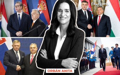 Orbán Anita és a Hálózat – Előképek a Tisza külpolitikai irányáról
