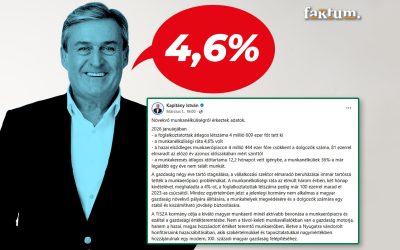 Jó adatból válság? – Kapitány István és a 4,6 százalék története