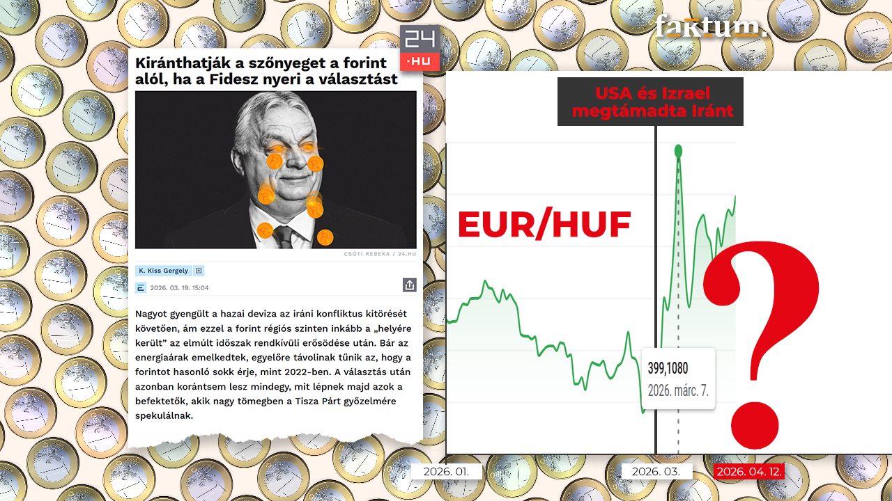 0323_TUA_faktum_Forint
