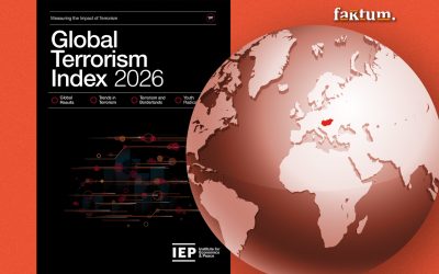 Mit mutatnak a számok? Magyarország biztonsági pozíciója a Global Terrorism Index 2026 alapján