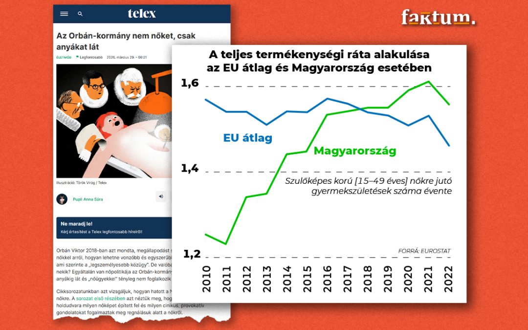 Hogyan olvassa félre a telex a kormányzati családpolitikát?