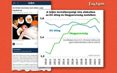 Hogyan olvassa félre a telex a kormányzati családpolitikát?