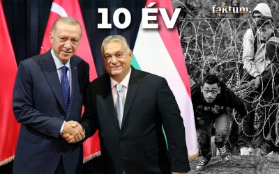 10 éves a Törökország-EU migrációs megállapodása – mit hozott és min kell még változtatni?